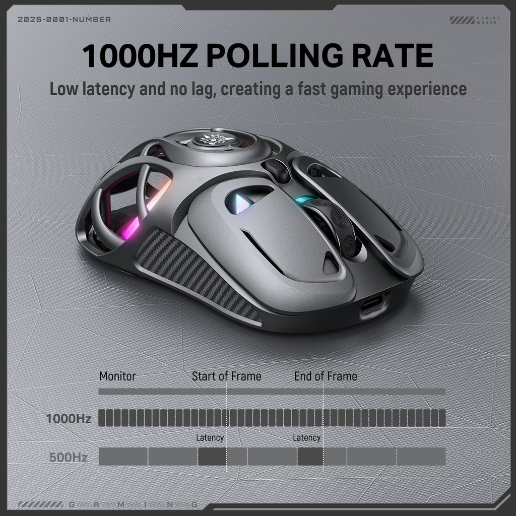 Siivton Wireless Gaming Mouse,2.4GHz and Bluetooth, 12800 DPI, 6 RGB Light Modes, 1000Hz Polling Rate, Compatible with Windows/Mac, Gray