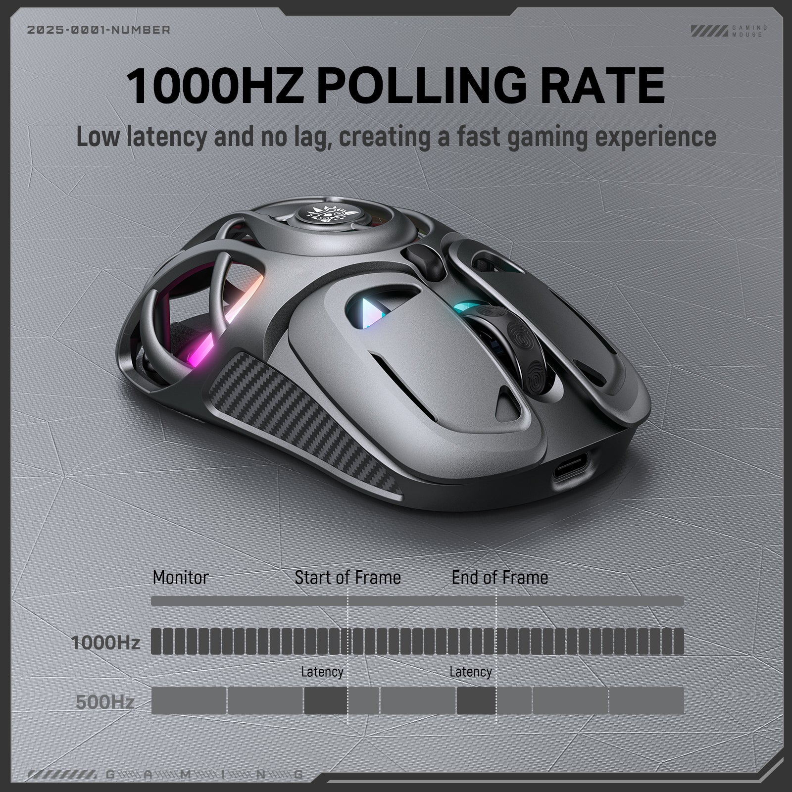Siivton Wireless Gaming Mouse,2.4GHz and Bluetooth, 12800 DPI, 6 RGB Light Modes, 1000Hz Polling Rate, Compatible with Windows/Mac, Gray