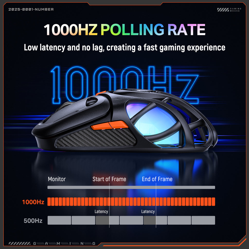 Siivton Wireless Gaming Mouse,2.4GHz and Bluetooth, 12800 DPI, 6 RGB Light Modes, 1000Hz Polling Rate, Compatible with Windows/Mac, Black