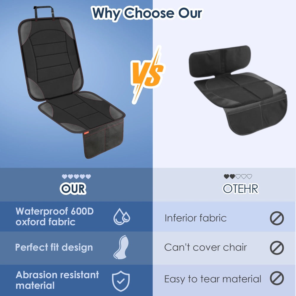 Siivton Car Seat Protector for Child Car Seat - Waterproof Non-Slip Leather Mat with 2 Mesh Pockets, Universal Seat Cover for Baby, Pets & Vehicles(2-Pack,Black)