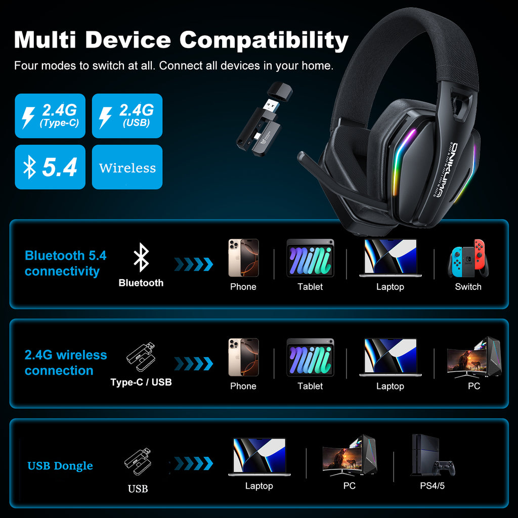 Siivton Wireless Bluetooth Gaming Headset with 2.4G, 60-Hour Playtime, 1000mAh Battery, Microphone for PS5, PS4, Switch, PC, Phone